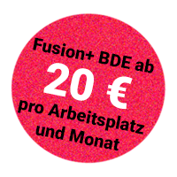 aktion