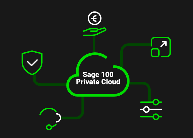beitrag-sage100cloud